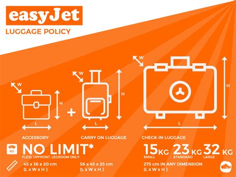 easyjet cabin bag size chart